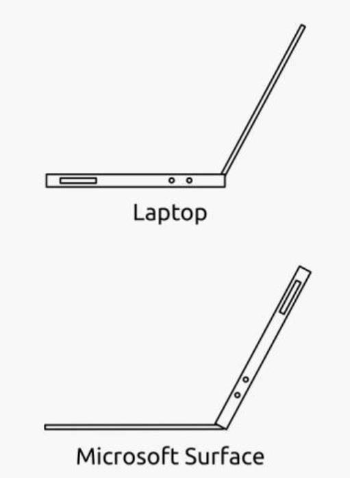 startupimage